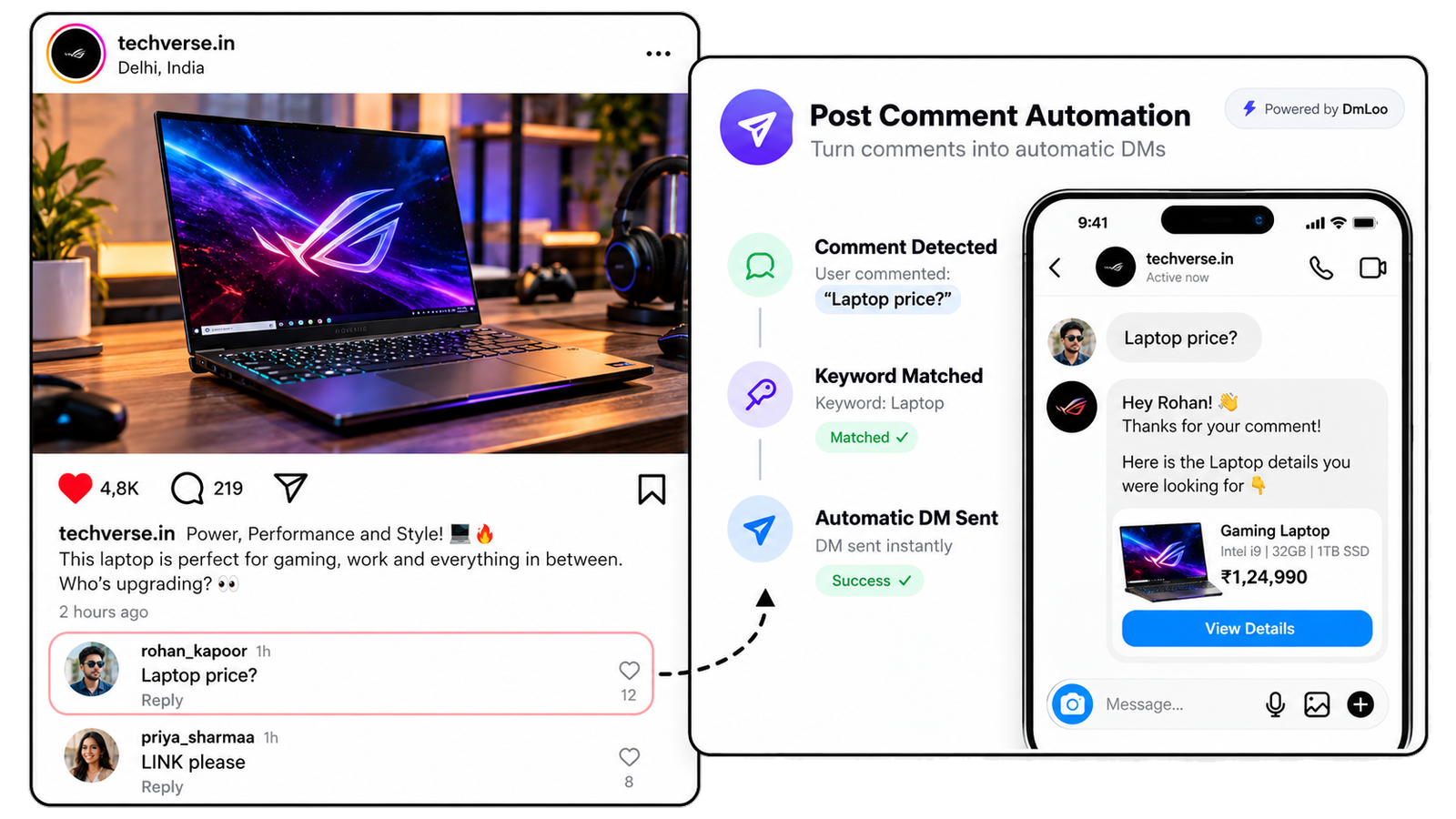 Post Comment Automation